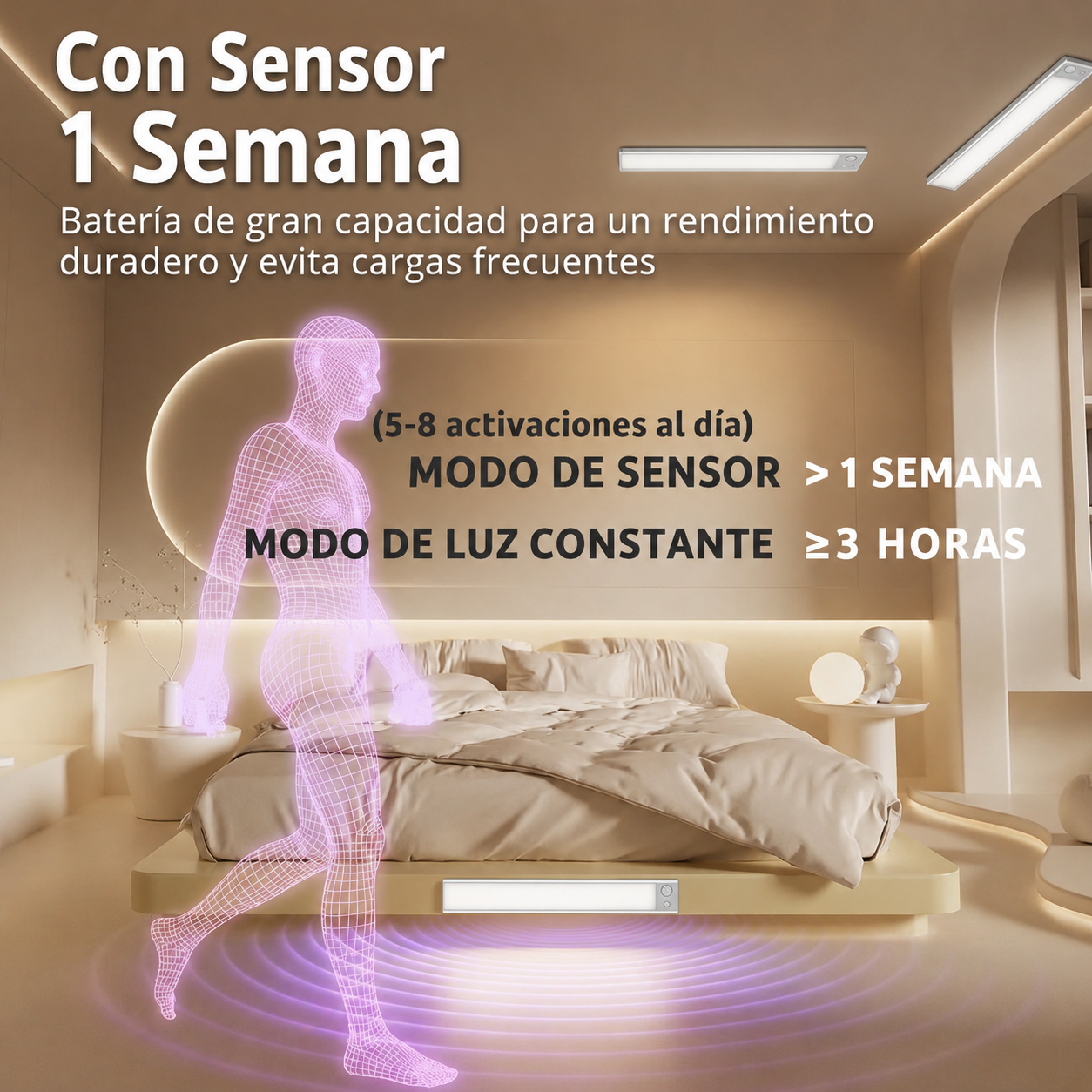 Lúmina con sensor de movimiento: 1 semana de autonomía (5-8 activaciones al día) o 3 horas en modo luz constante